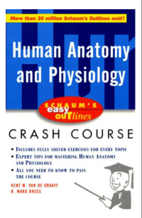Human Anatomy and Physiology schaum